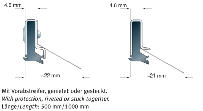 Raclor pentru ghidaje FBA-P25